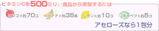 イメージ図